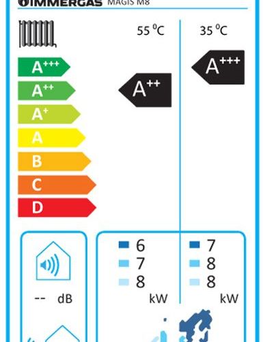 Pompa de caldura IMMERGAS monobloc Magis M  8kW