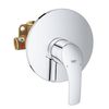 Baterie GROHE Eurosmart dus ingropata (33556002)