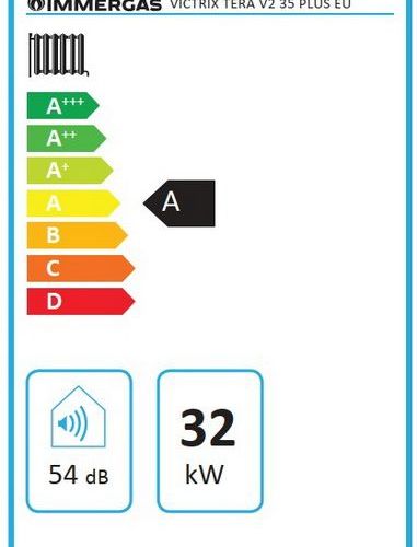 Centrala in Condensare Immergas Victrix Tera 35 Plus V2