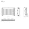 Radiator Otel Demir Dokum Premium T.21 500x2000